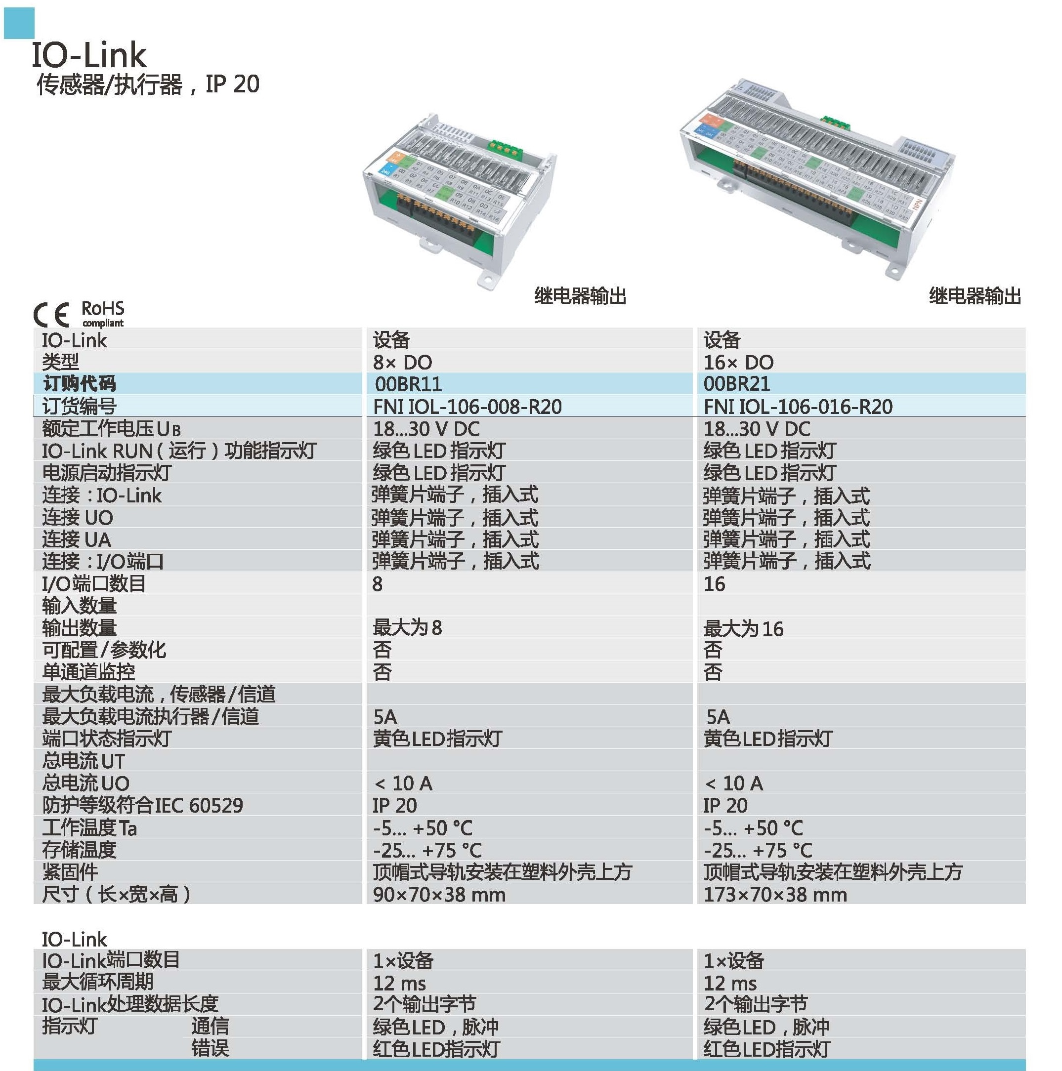 IO-Link 传感器、执行器参数11.jpg