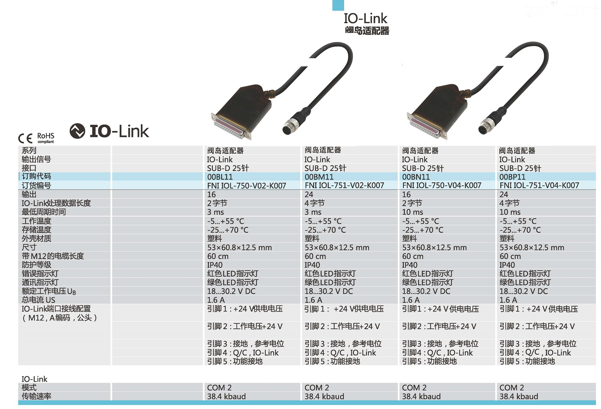 IO-Link 阀岛适配器.jpg